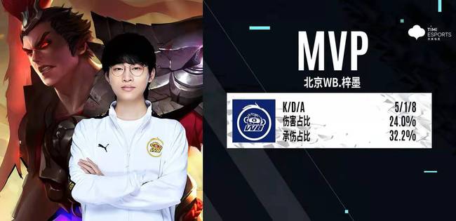 种对双方实 种对双方实