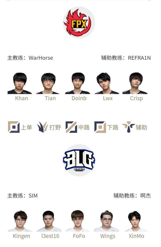 尤其是在连 尤其是在连