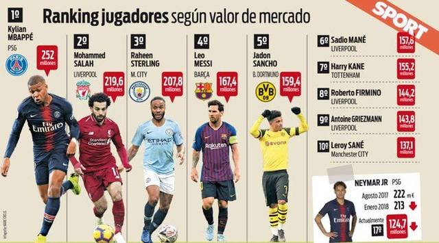 这场比赛是 这场比赛是