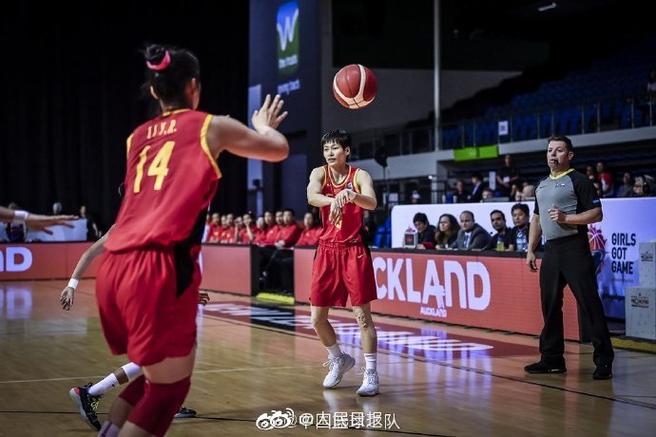 与装备窗口