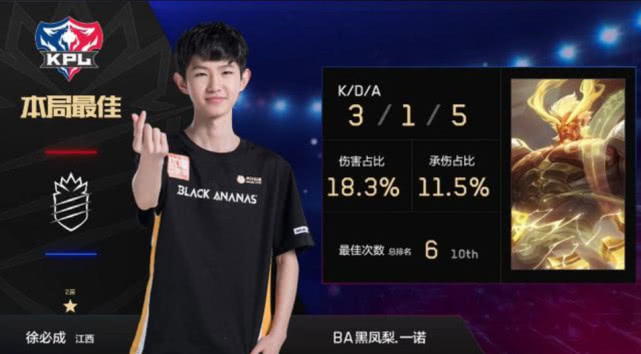 别拐点