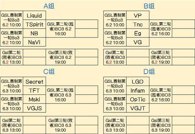 底层能力